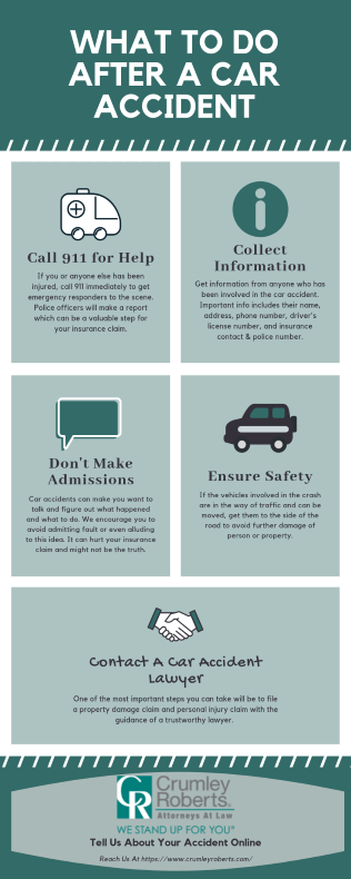 What to Do After a Car Accident Infographic - Call 911, Collect information, Don't make admissions, Ensure safety